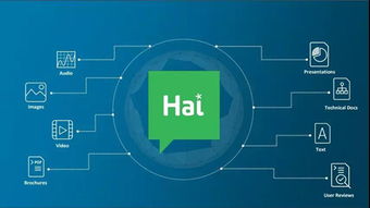 sdl 榮獲 ai breakthrough 最佳機(jī)器翻譯解決方案獎