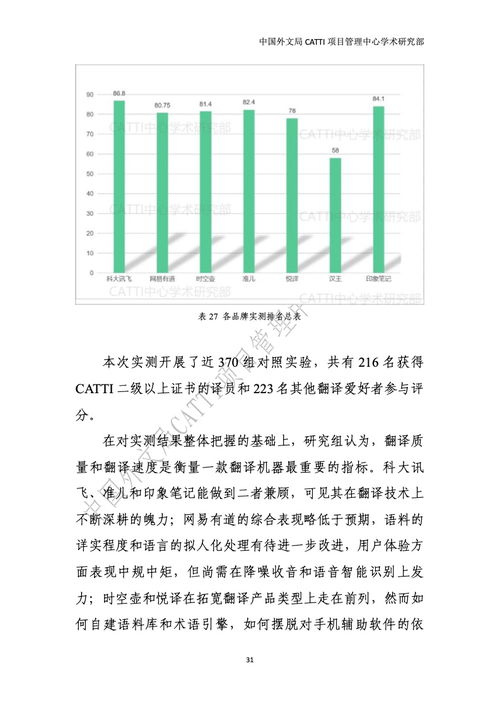 2022年中國(guó)外文局國(guó)內(nèi)主流AI翻譯機(jī)實(shí)測(cè)報(bào)告