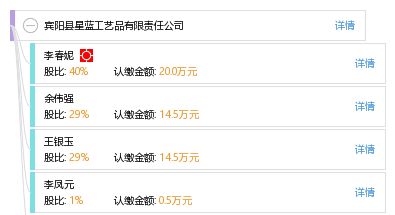 賓陽縣星藍工藝品有限責任公司綜合信息概覽 工商數(shù)據(jù)、信用報告、財務詳情及天眼查技術應用